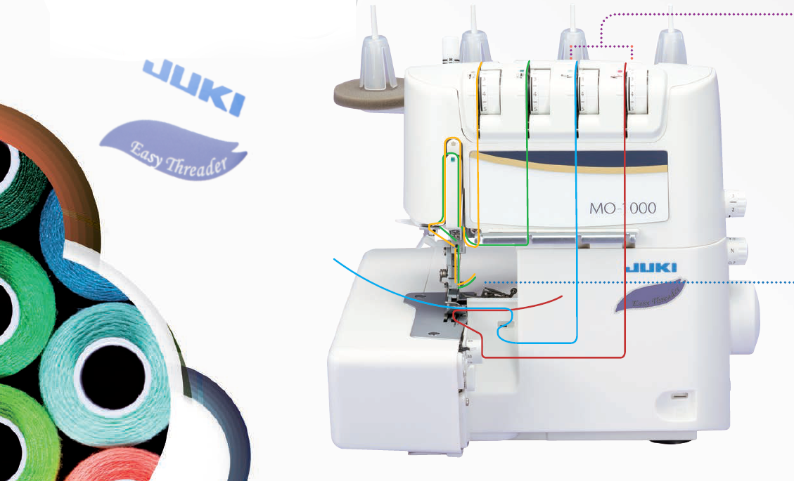 JUKI DDL 8700B …tante funzioni a un costo minimo