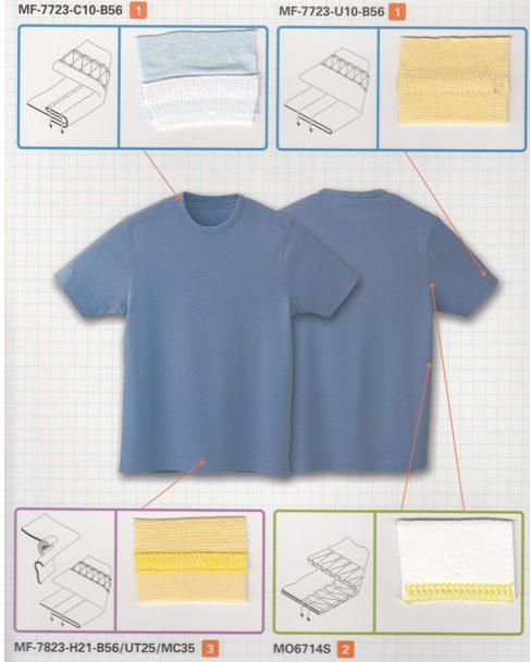 T-Shirt – working with Juki sewing machines