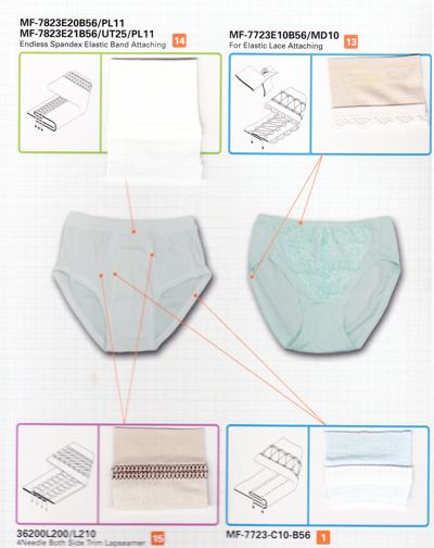 Women's briefs – working with Juki sewing