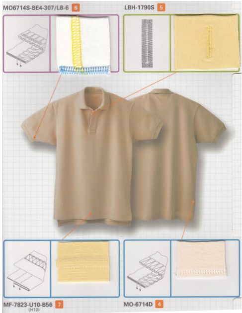 Polo Shirts – working with Juki sewing machines